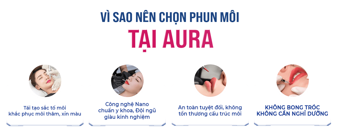 Cấy môi nano sinh học — Aura Beauty