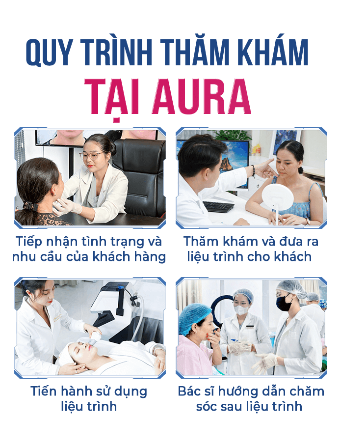 Cấy môi nano sinh học — Aura Beauty