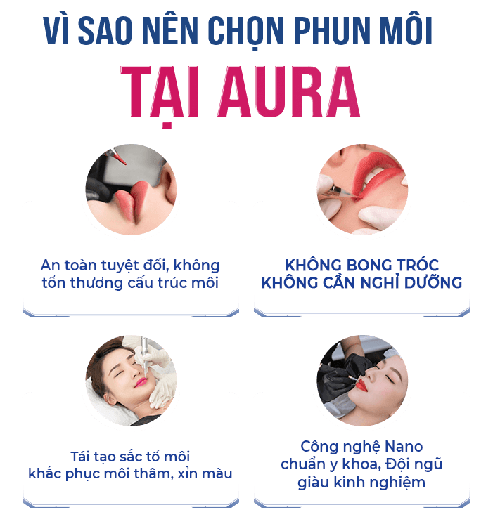 Cấy môi nano sinh học — Aura Beauty