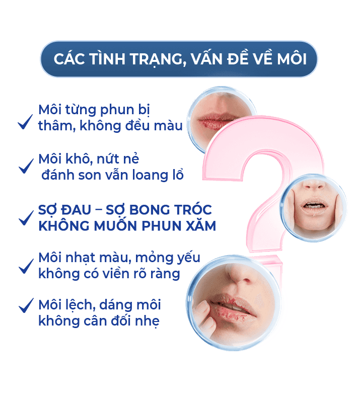 Cấy môi nano sinh học — Aura Beauty