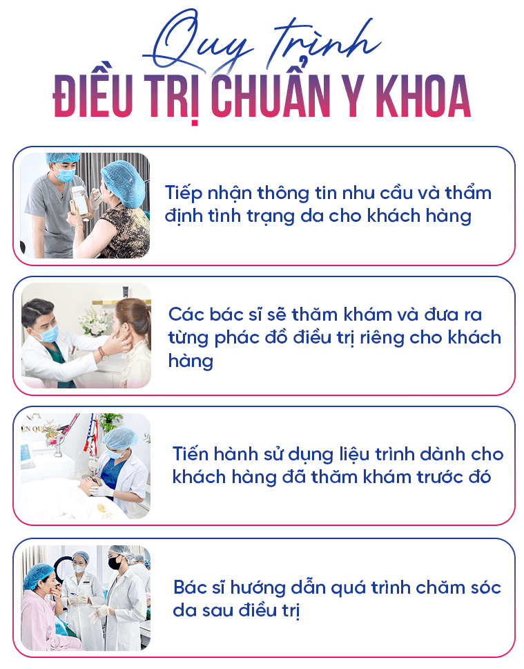 Giảm béo MaxVip — Aura Beauty