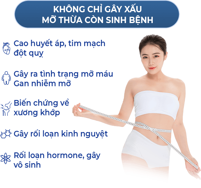 Giảm béo MaxVip — Aura Beauty