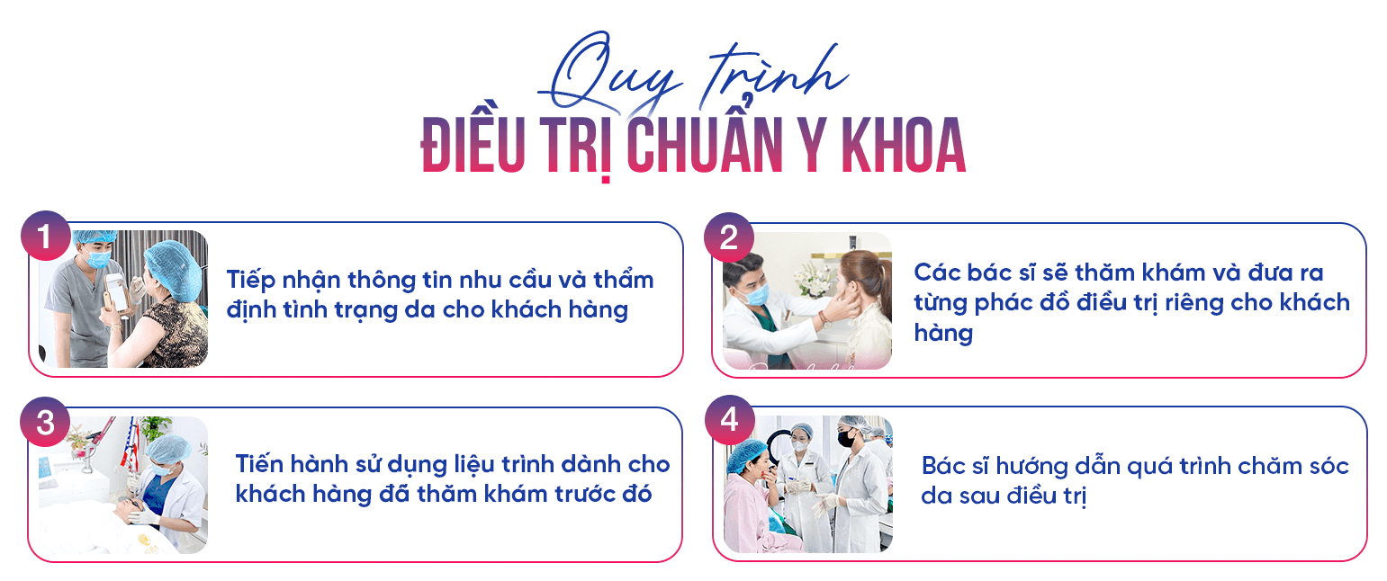 Giảm béo MaxVip — Aura Beauty