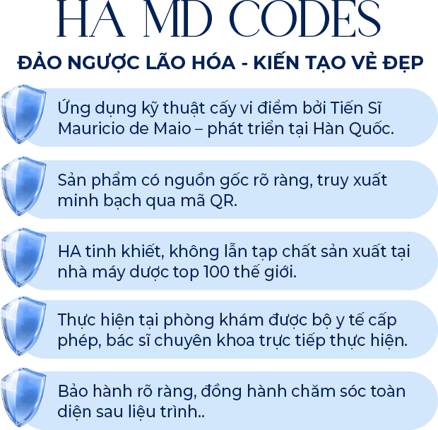HA MD Codes — Aura Beauty